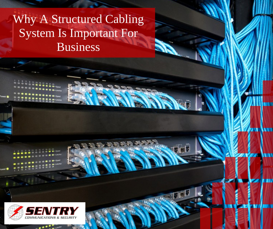 Why a structured cabling system is important for business Sentry Communications & Security